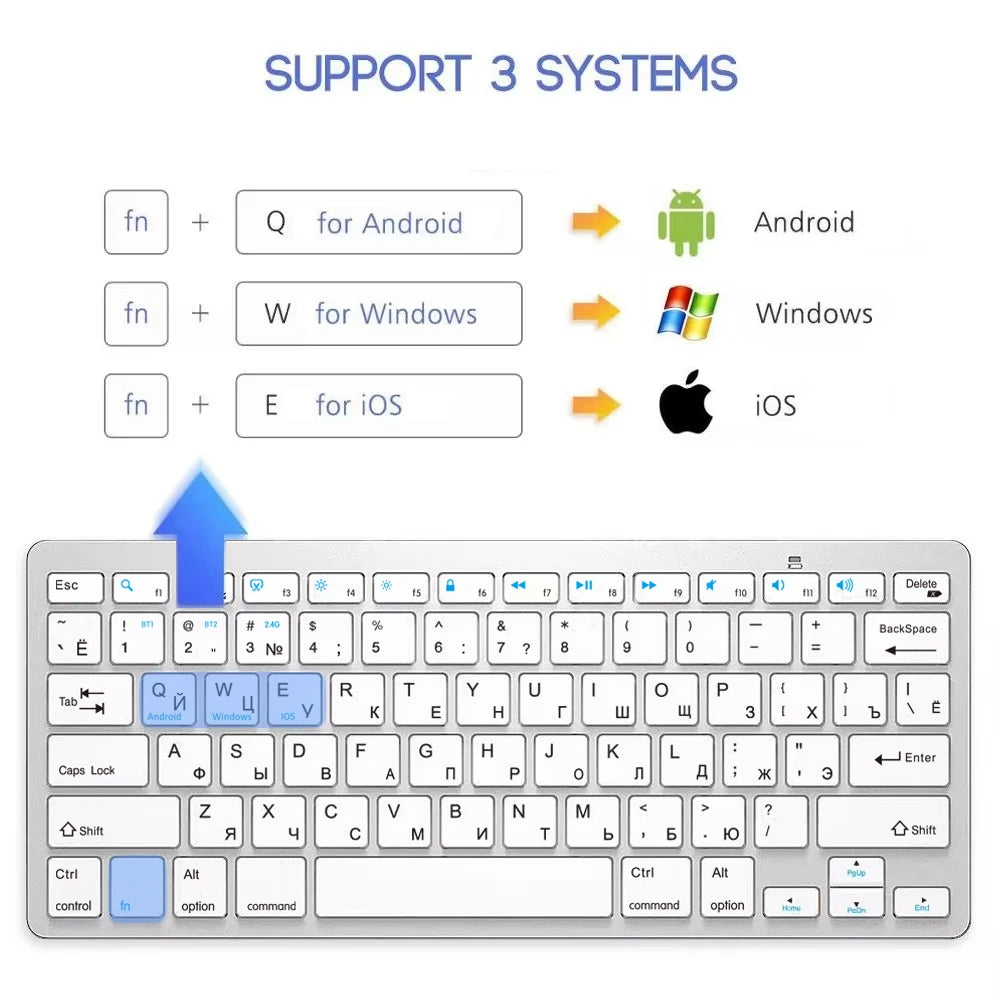 Russian English Layout Wireless Keyboard Bluetooth & 2.4G Dual Mode Keyboard Slim and Compact Ergonomic for Windows ios Android